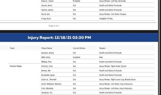 BSPORTS-17人能打24人缺阵！“发展联盟大战”篮网不敌魔术